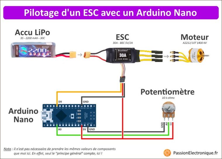 无刷电机电调ESC与Arduino接线图