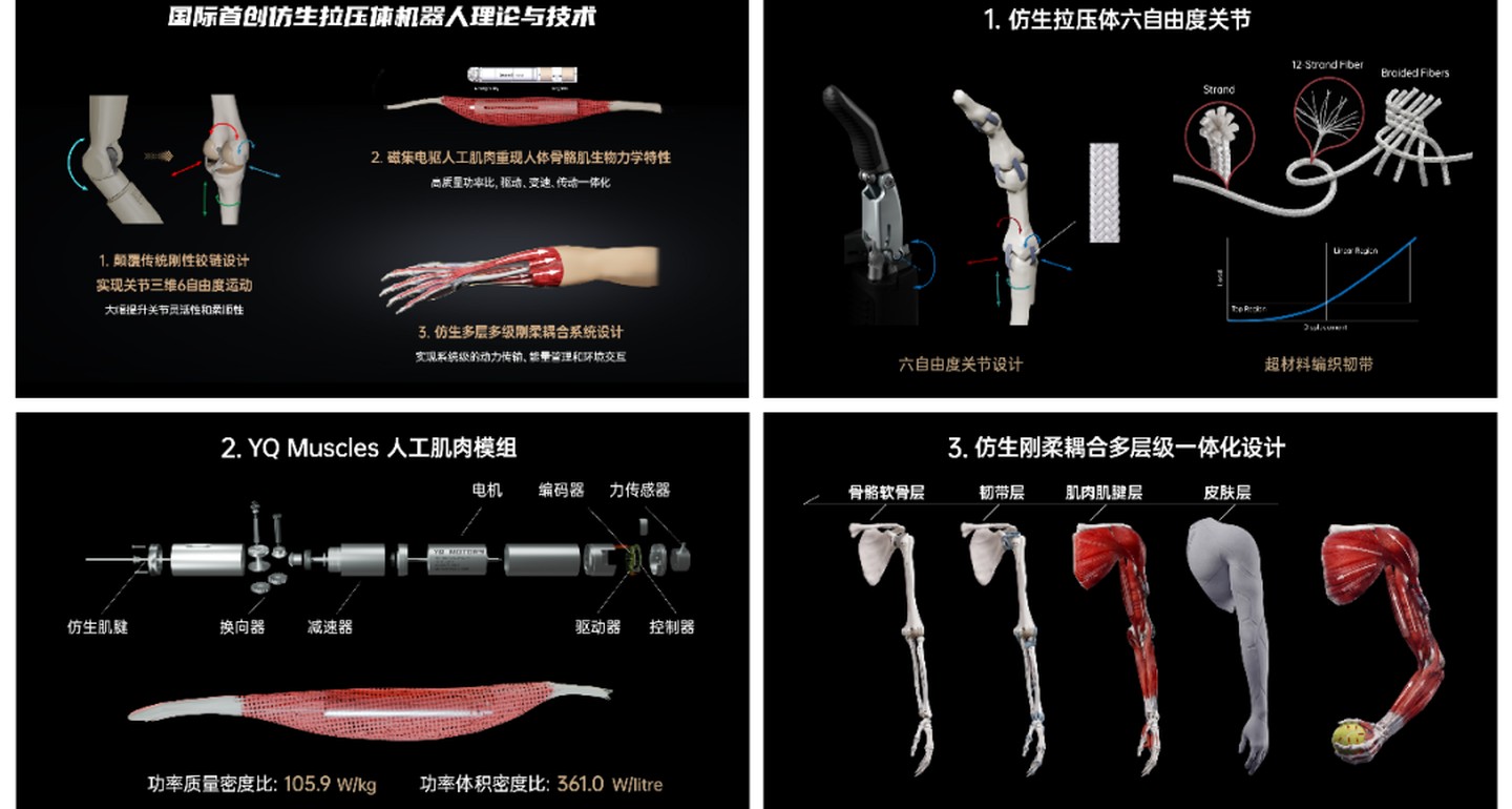 38个自由度！吉大应手Y-Hand M2仿生灵巧手，内部结构首次公开