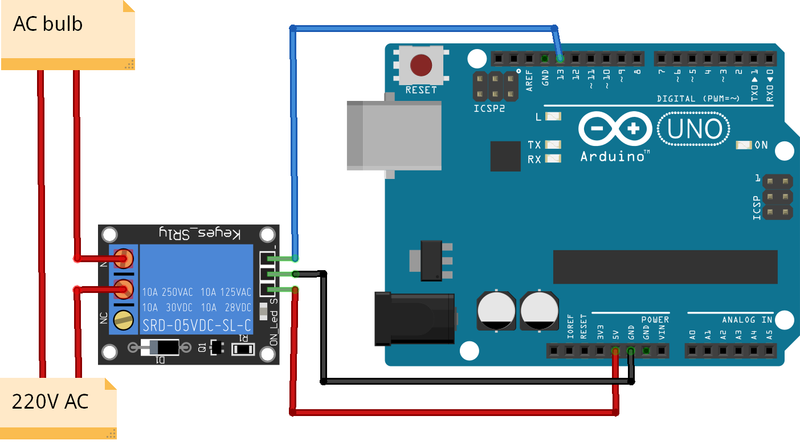 继电器模块 VCC/GND/IN 与 Arduino 控制端口的接线示意