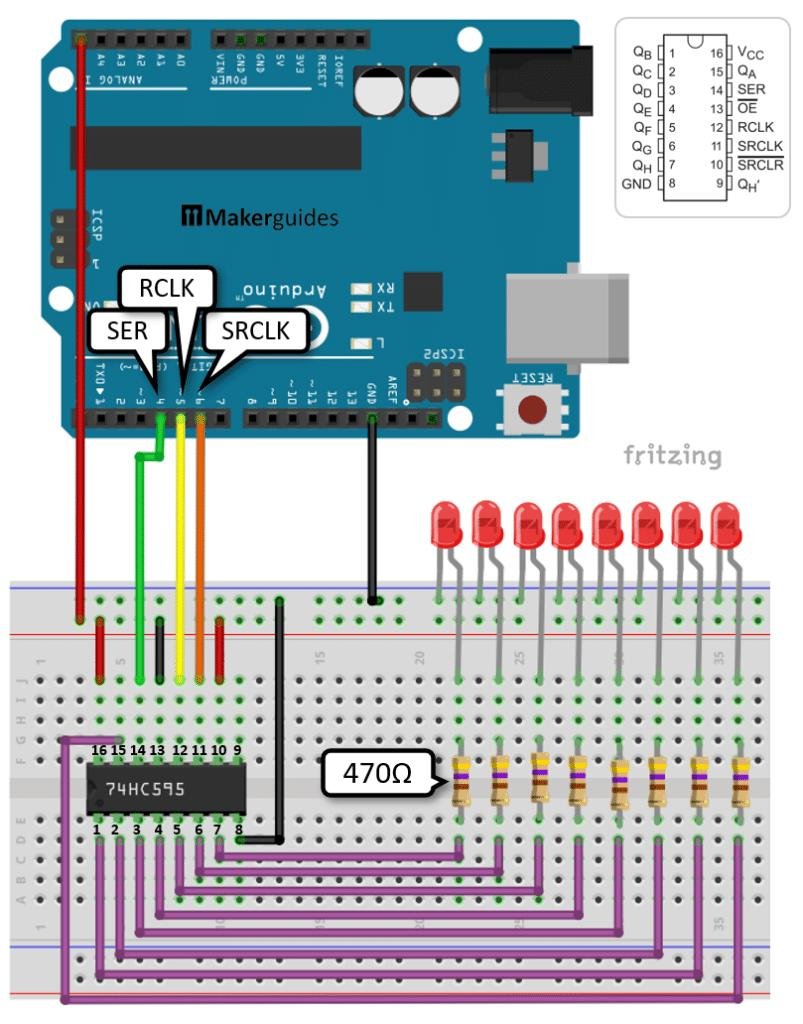 74HC595 与 Arduino 三线接线及芯片引脚定义框图