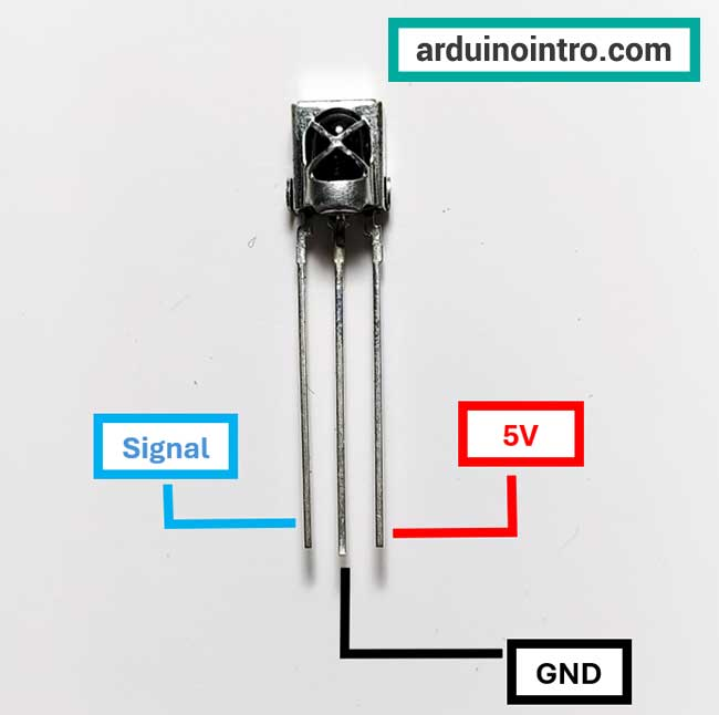 VS1838B 红外接收头的三脚引脚定义（信号-5V-GND）