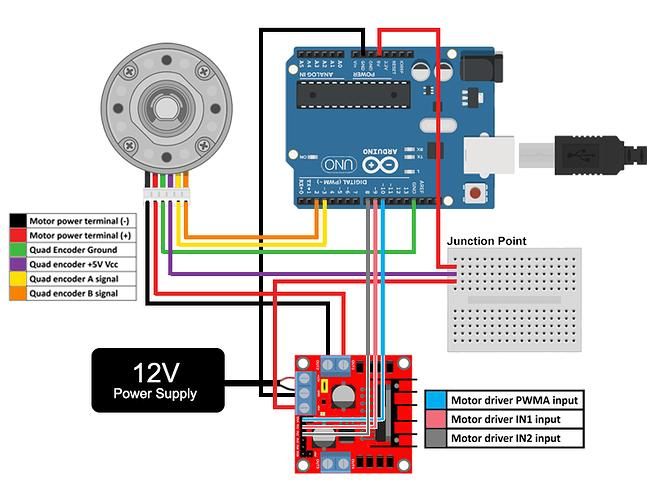 编码器电机与Arduino和电机驱动的完整接线