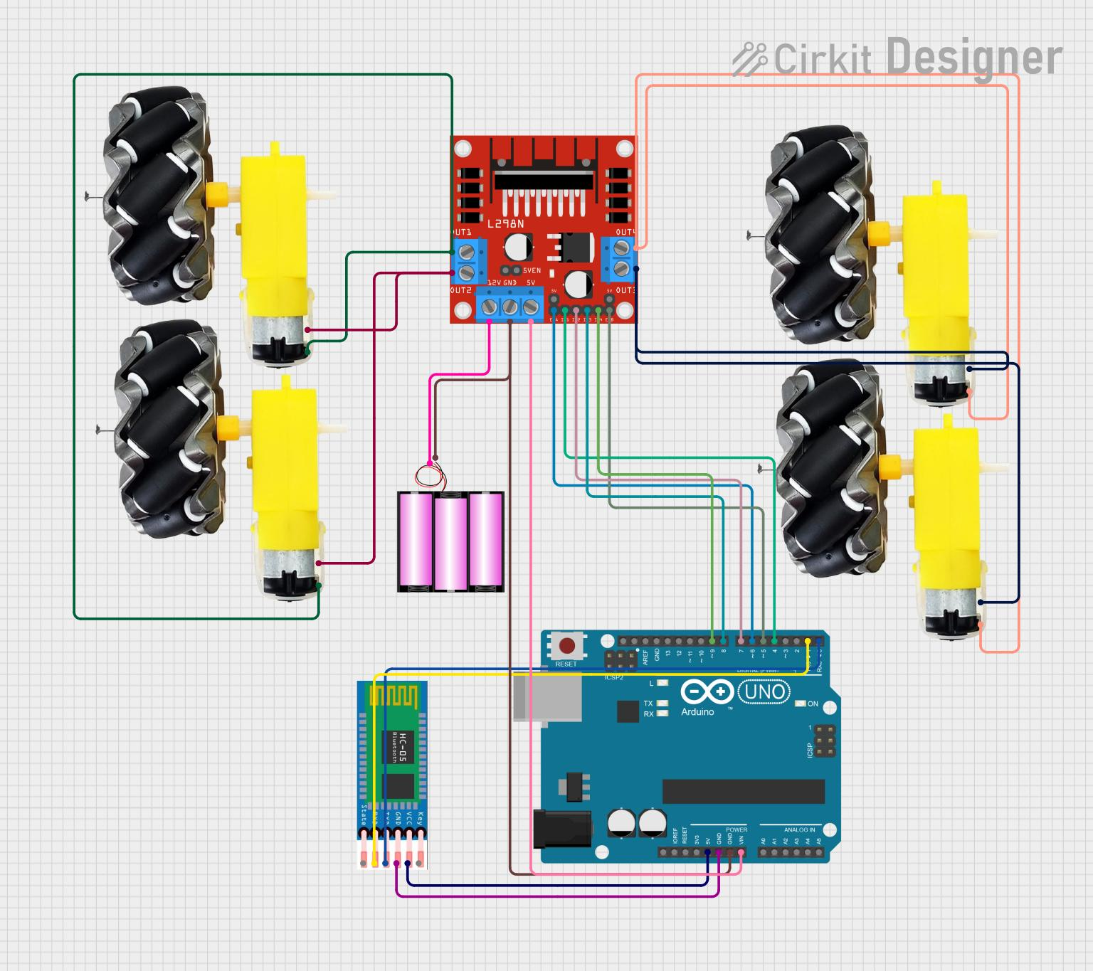 麦克纳姆轮小车 Arduino 与 L298N 接线示意