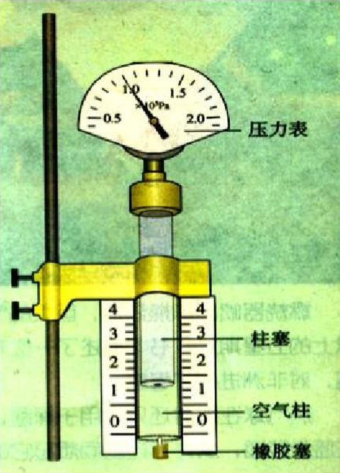 掌控板物理实验玻意尔定律探究装置