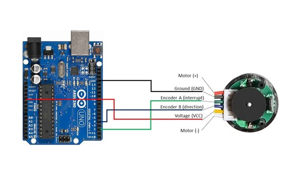 Arduino与编码器电机的引脚级接线