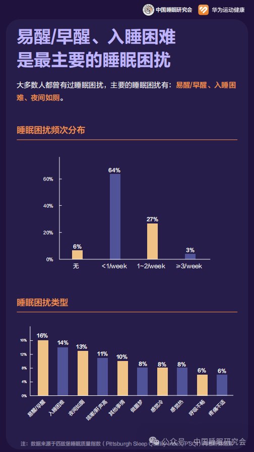 掌控板催眠小夜灯：光疗+呼吸法助眠