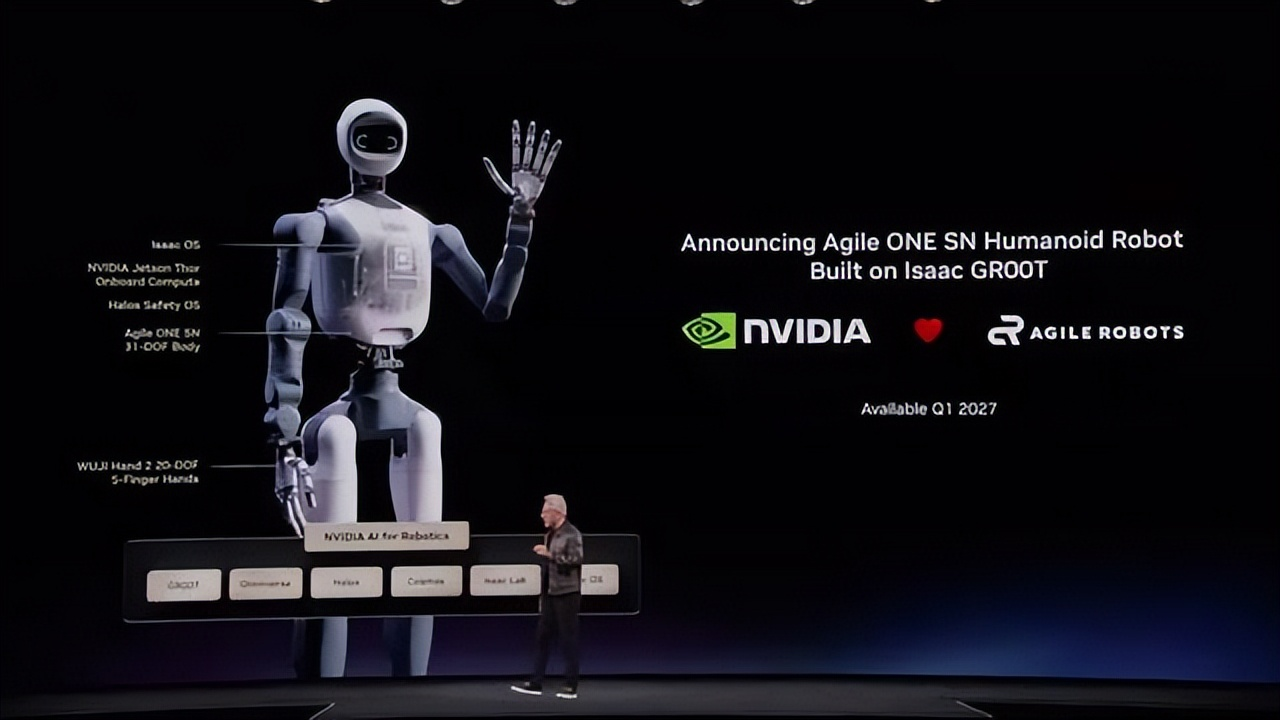 Agile ONE SN深拆：31DOF科研人形实测