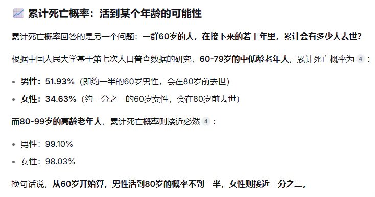 独居老人4件安全装备怎么选：毫米波摄像头手环SOS