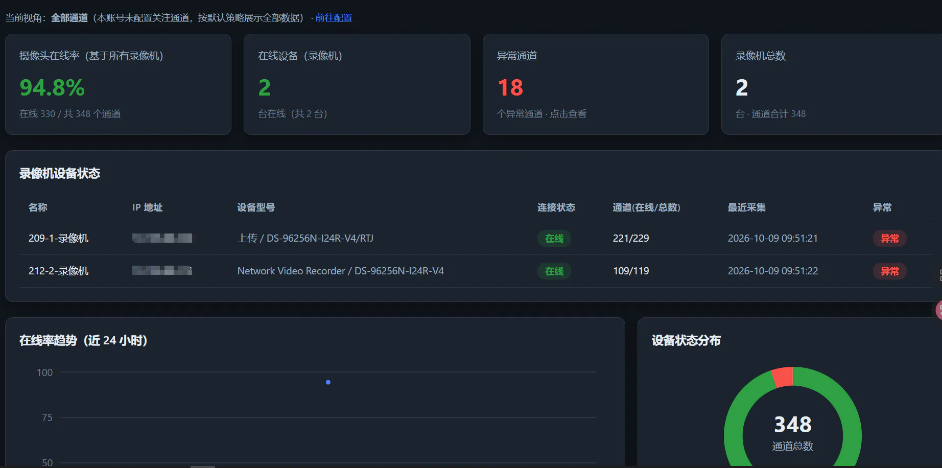 家长视角 · K10行空板:煤炭生产环境监控系统_image_2.webp