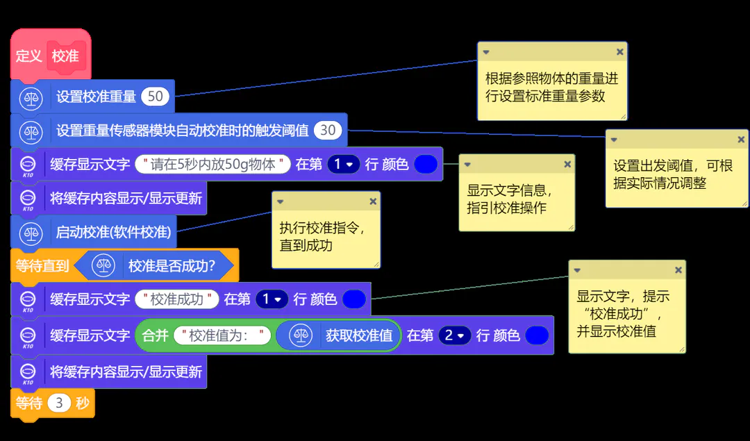 STEM教育 · 简易称重分拣机项目_image_7.webp