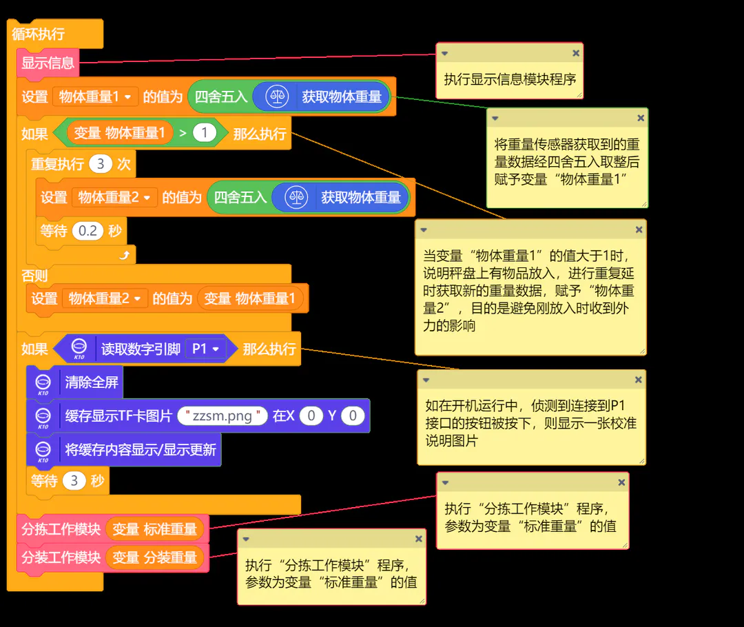 STEM教育 · 简易称重分拣机项目_image_6.webp