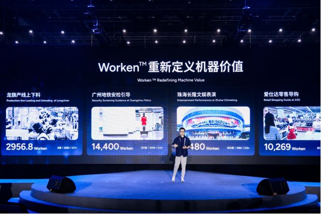 发布会大屏打出 Worken 公式与产线、地铁、文娱、零售四类落地场景