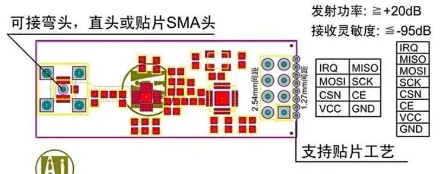 家长视角 · NRF24L01无线库:AI辅助Mind+图形化编程_image_6.webp