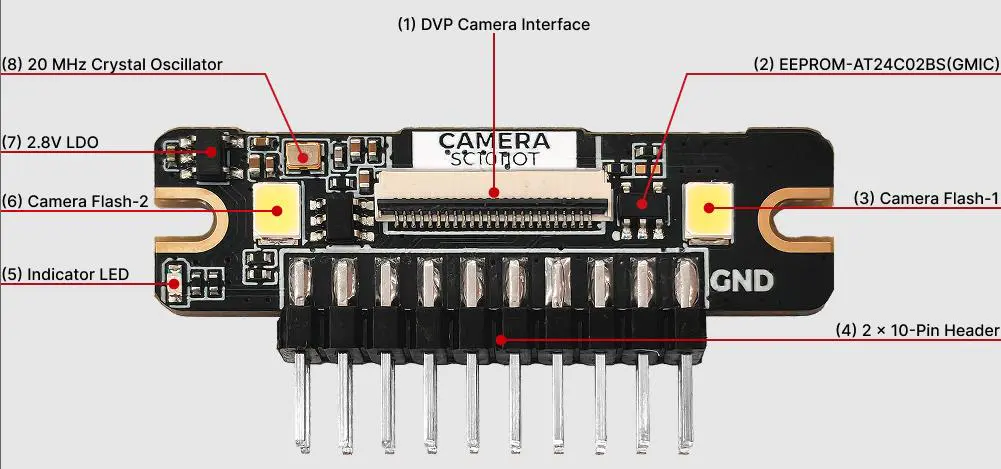 V1.4 PCB 反面组件标注图：FPC 连接器、EEPROM、闪光灯、指示灯、晶振与排针