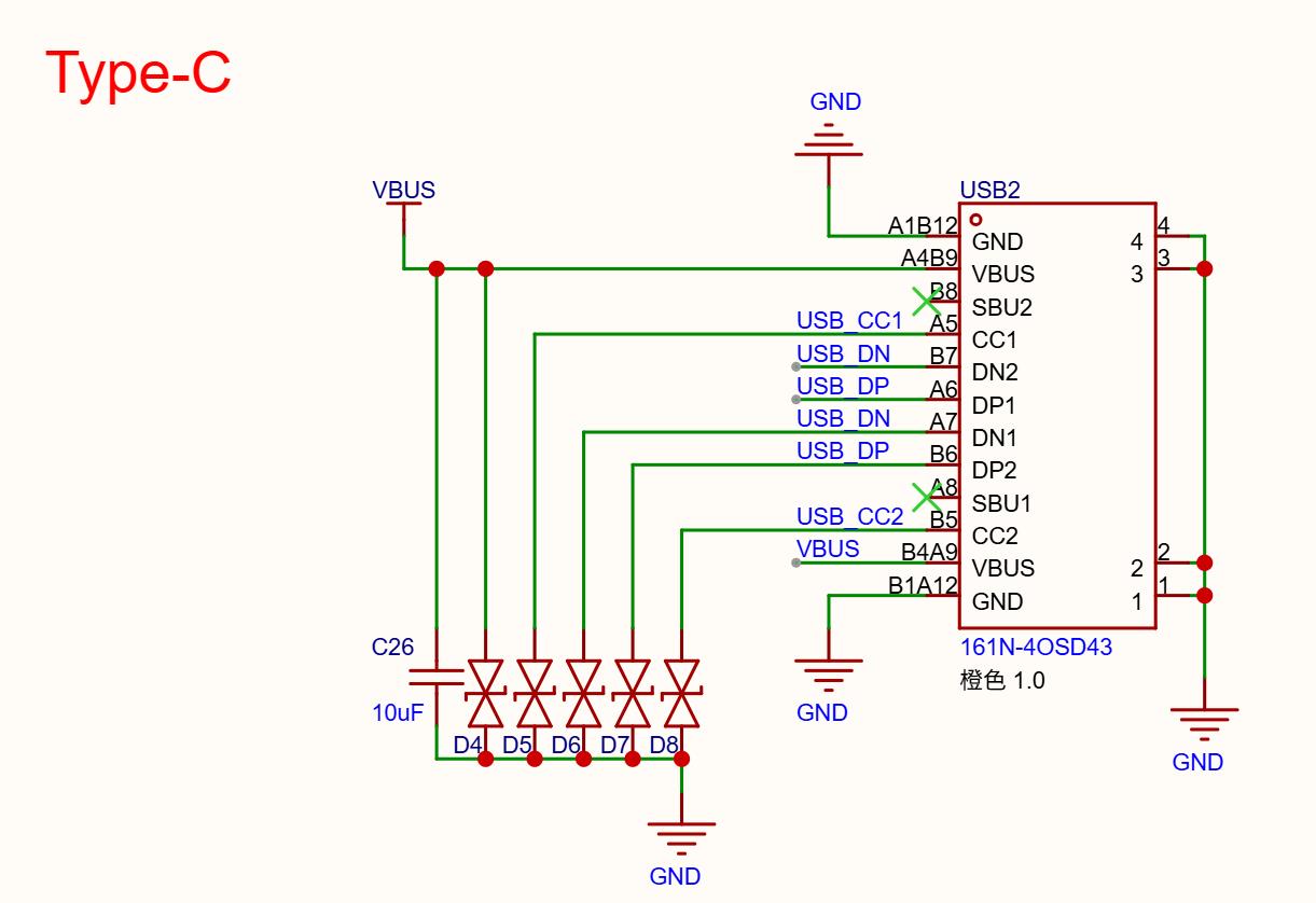 Type-C 接口电路原理图,USB 差分对连到 ESP32-S31 的 USB 2.0 OTG